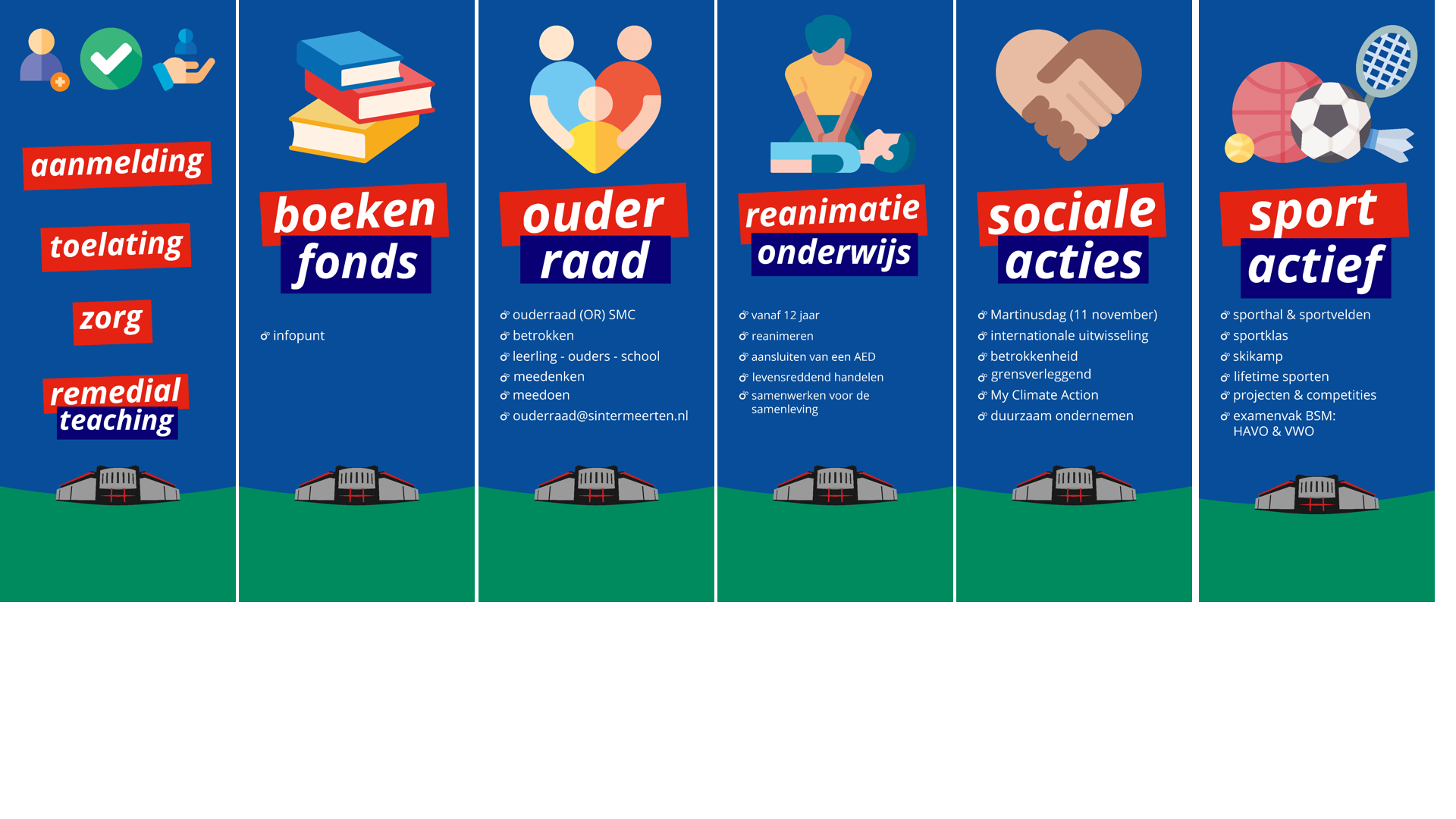 Banner SMC overige secties