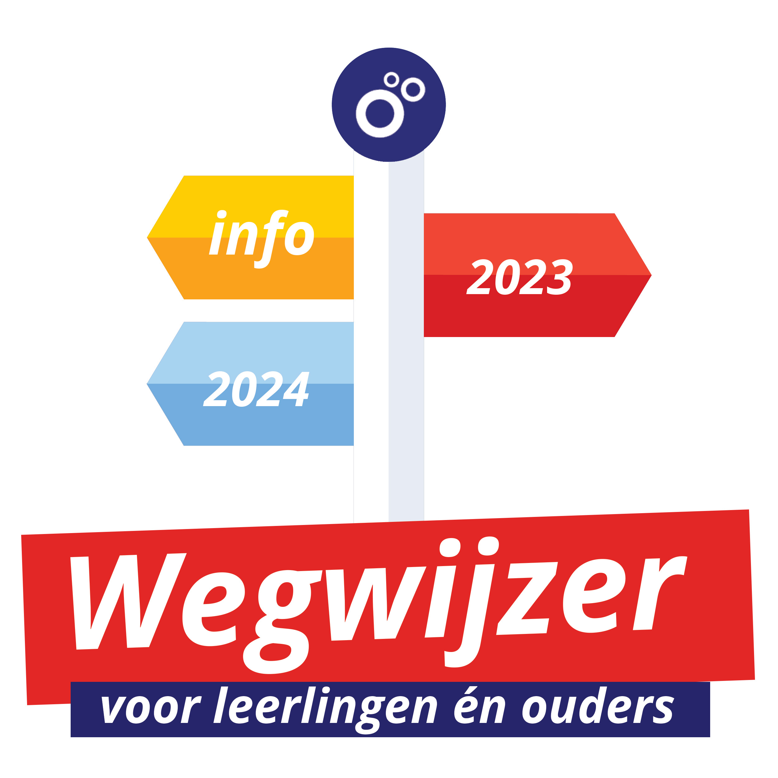 Groep 8 website wegwijzer 2324