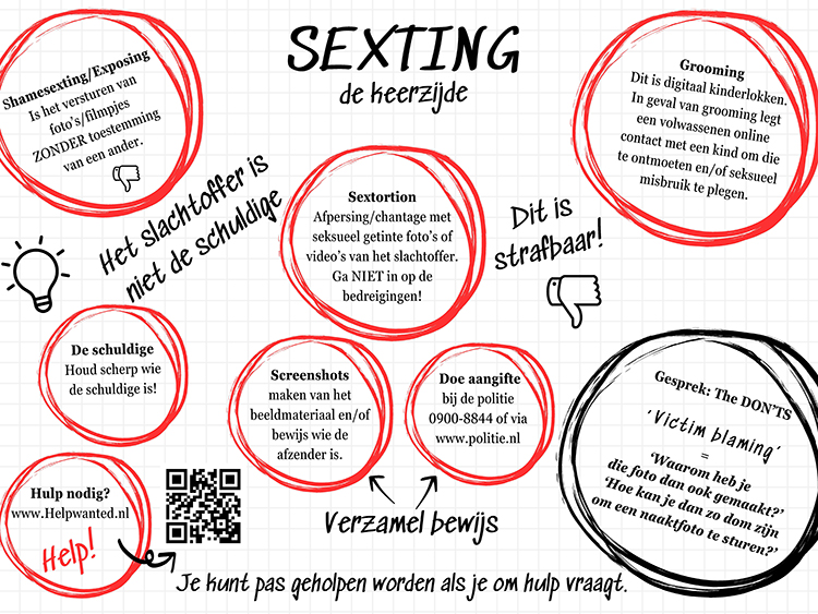 Preventielessen over sexting
