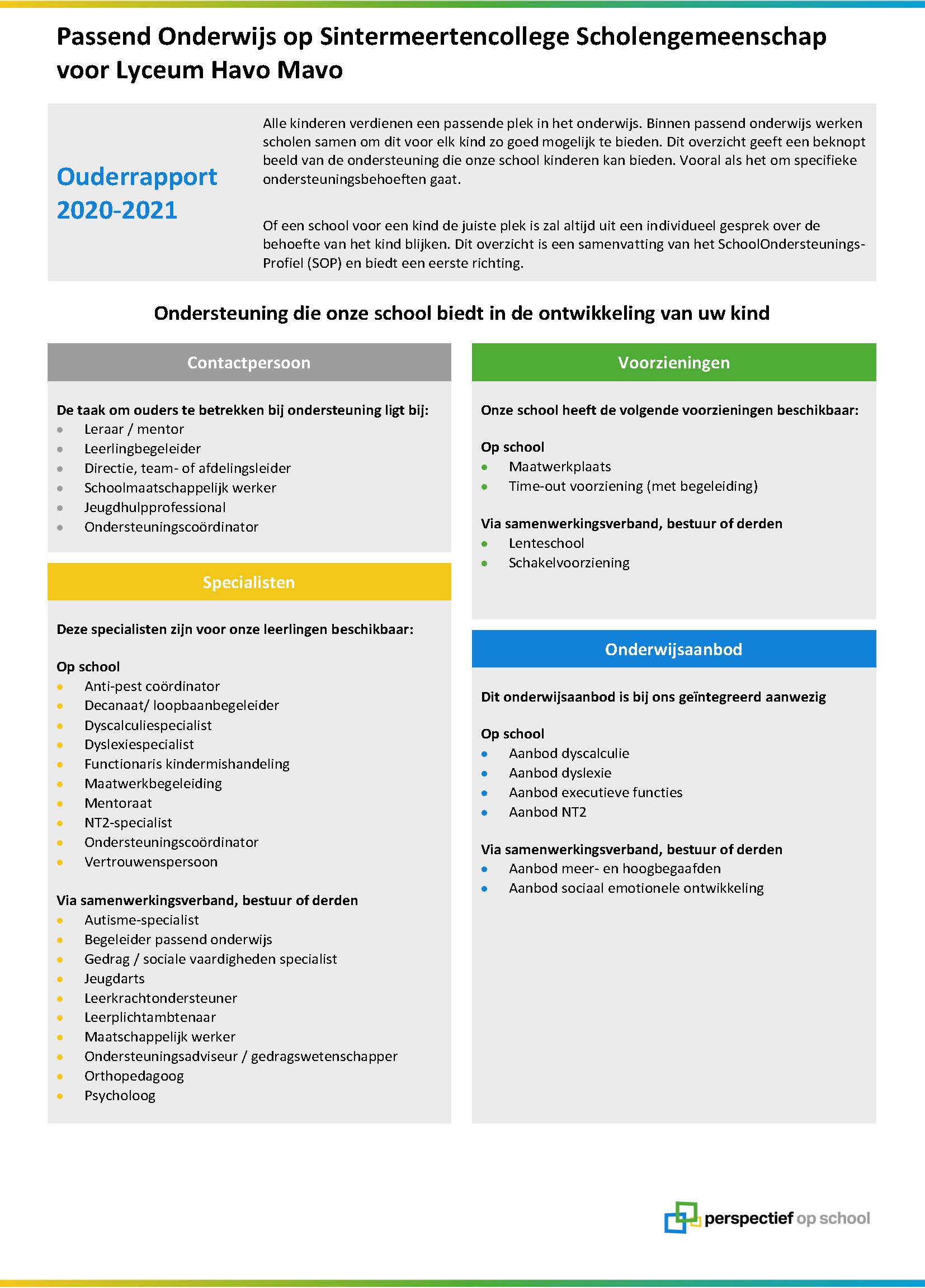 POS Ouderrapport 2020 2021 Pagina 1