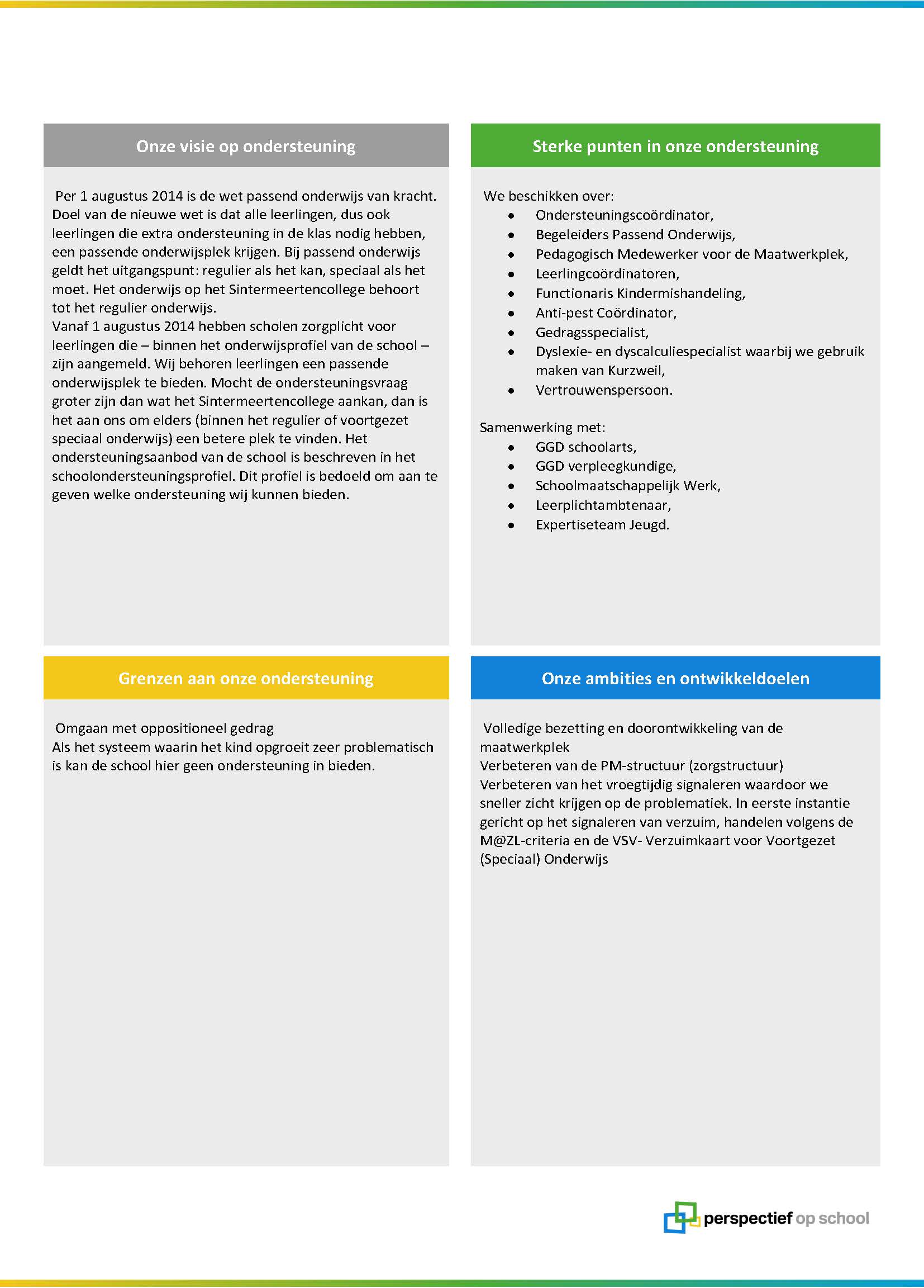 POS Ouderrapport 2020 2021 Pagina 2
